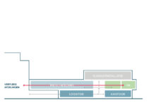 Architecten van Team 4_TOC UMCG Groningen (8)